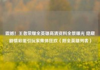 震撼！王者荣耀全英雄高清资料全景曝光 隐藏剧情彩蛋引玩家集体狂欢（附全英雄列表）