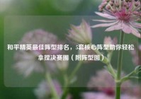 和平精英最佳阵型排名，5套核心阵型助你轻松拿捏决赛圈（附阵型图）