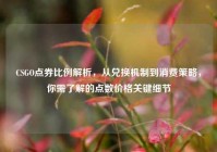 CSGO点券比例解析，从兑换机制到消费策略，你需了解的点数价格关键细节