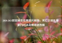 2020-2021欧冠抽签结果图片刷屏，死亡之组扎堆 豪门对决点燃球迷热情
