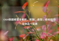 CSGO地图掉落全解析，机制、类型、必知技巧及物品一览表