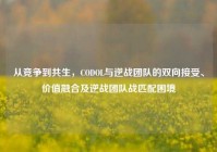 从竞争到共生，CODOL与逆战团队的双向接受、价值融合及逆战团队战匹配困境