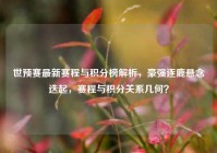 世预赛最新赛程与积分榜解析，豪强逐鹿悬念迭起，赛程与积分关系几何？
