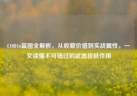 COD16蓝图全解析，从收藏价值到实战属性，一文读懂不可错过的武器皮肤作用