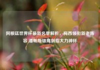阿根廷世界杯最新名单解析，梅西领衔新老阵容 潘帕斯雄鹰剑指大力神杯
