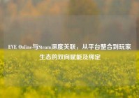 EVE Online与Steam深度关联，从平台整合到玩家生态的双向赋能及绑定